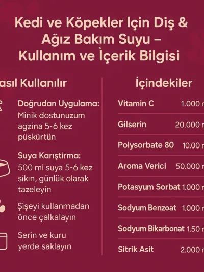 LivePet Kedi ve Köpek Diş & Ağız Bakım Suyu – Nasıl Kullanılır ve İçindekiler bilgisi: doğrudan ağıza 5–6 püskürtme veya 500 ml suya ekleyerek günlük kullanım, Vitamin C, Gliserin, Polysorbate 80, Aroma Verici, Potasyum Sorbat, Sodyum Benzoat, Sodyum Bikarbonat, Sitrik Asit