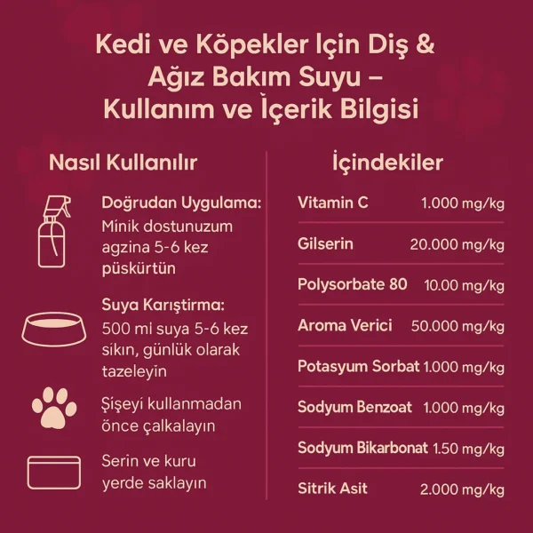 LivePet Kedi ve Köpek Diş & Ağız Bakım Suyu – Nasıl Kullanılır ve İçindekiler bilgisi: doğrudan ağıza 5–6 püskürtme veya 500 ml suya ekleyerek günlük kullanım, Vitamin C, Gliserin, Polysorbate 80, Aroma Verici, Potasyum Sorbat, Sodyum Benzoat, Sodyum Bikarbonat, Sitrik Asit